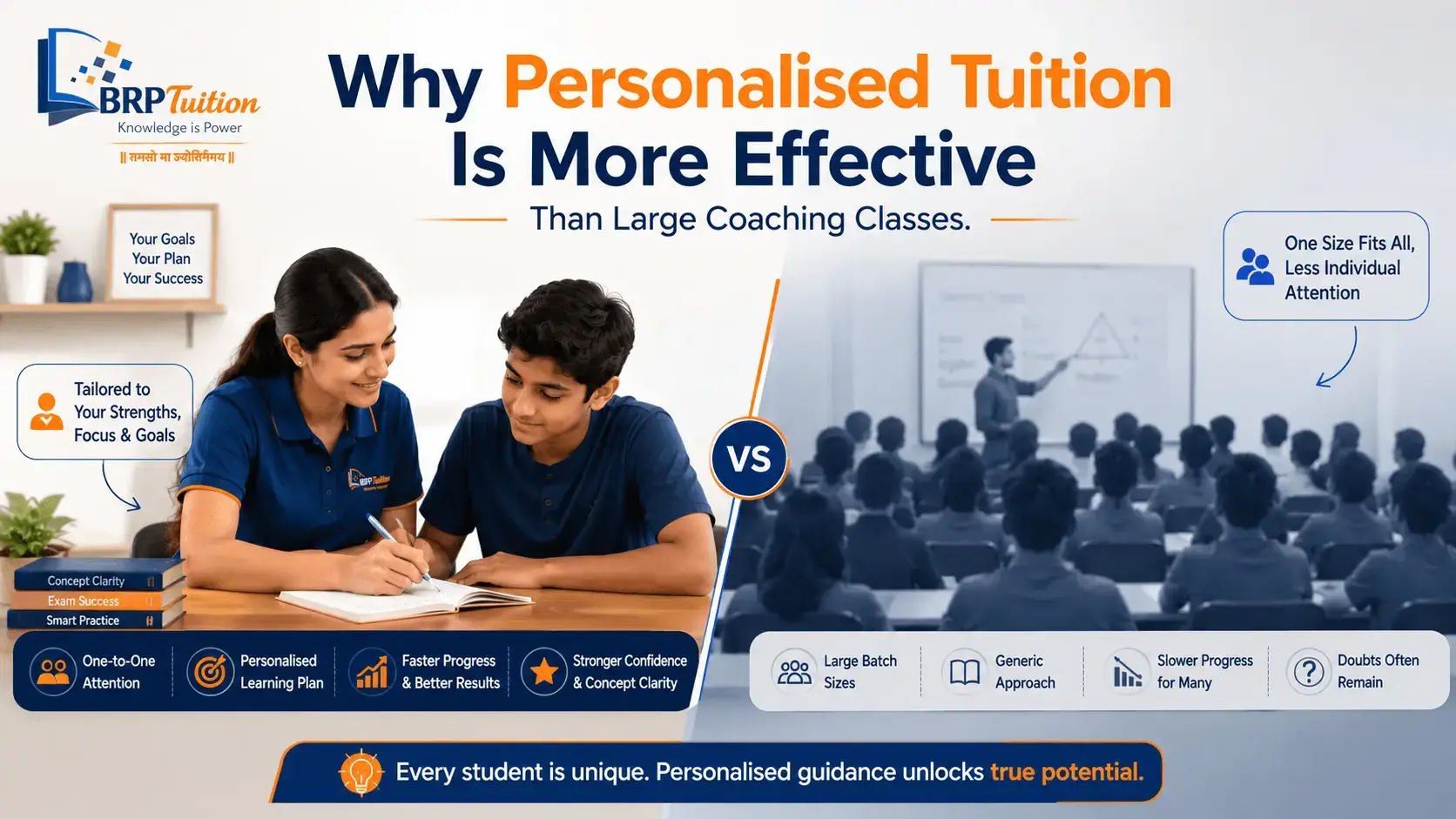 Why Personalised Tuition Is More Effective Than Large Coaching Classes